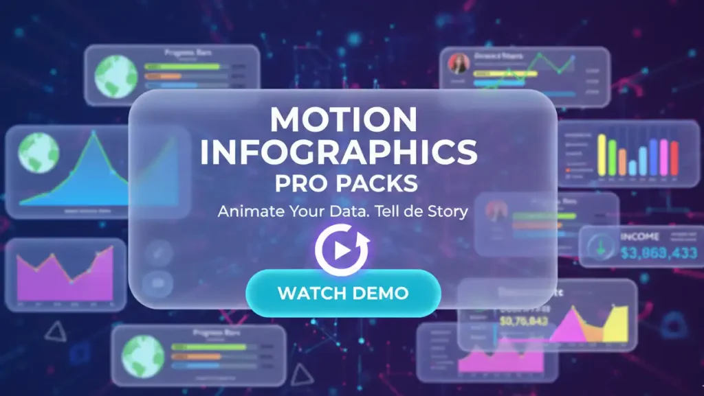 5 Motion Infographics Templates That Make Data Impossible to Ignore